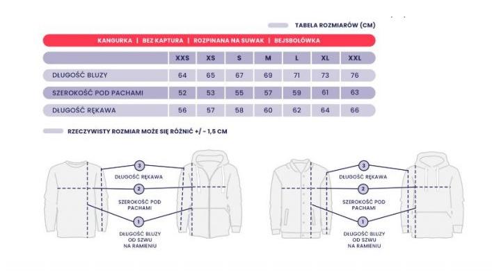 bluzup_rozmiarowka_pl
